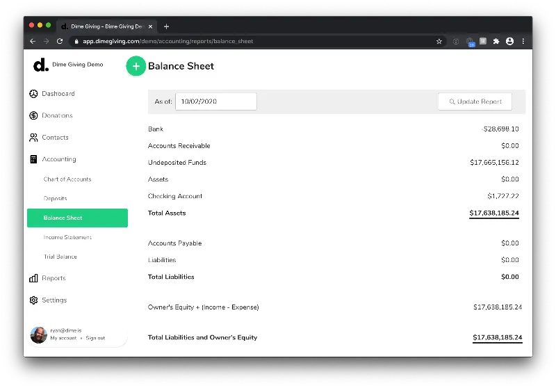 Dime Giving: Balance Sheet